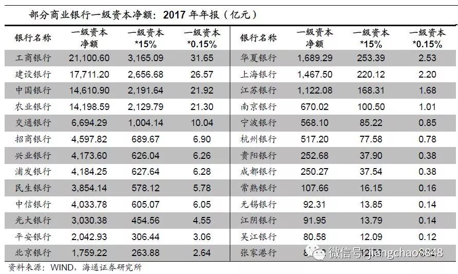 交通银行逾期会怎样，还款政策及费用计算