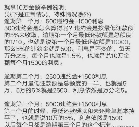 欠信用卡逾期后果影响政审吗？