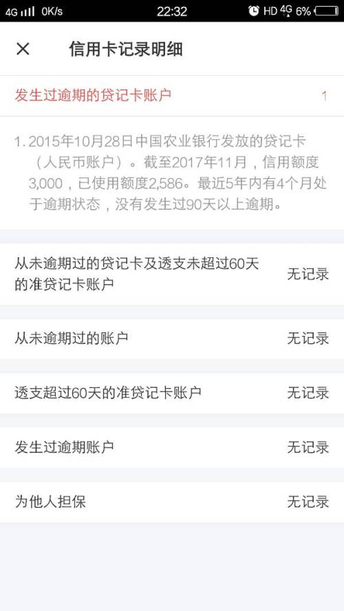 拍拍贷逾期多一小时上征信吗