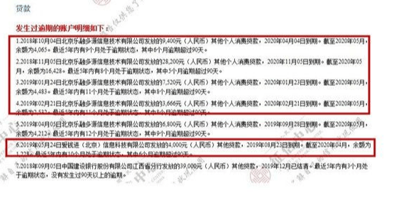 网贷逾期建设银行催账及催款流程