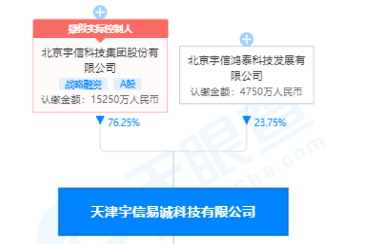 为什么会负债18万，征信上显示是27万？