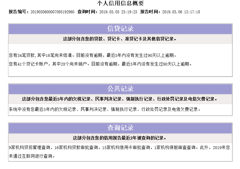 招商信誉卡逾期证明开具及申请撤销征信