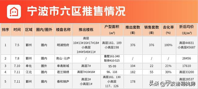 有钱花逾期罚金如何减免，并解决超过本金的问题