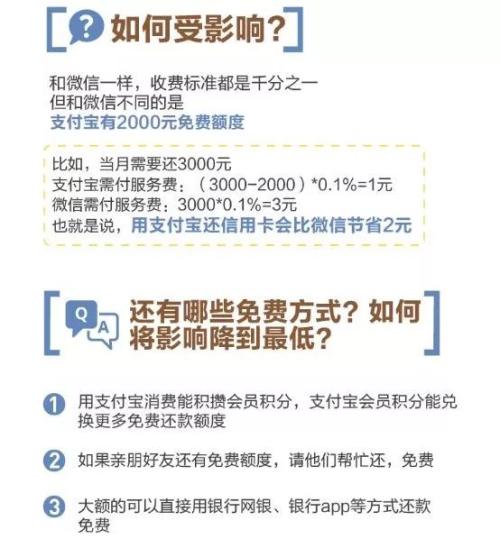 如何协商还款英文及有效的话术