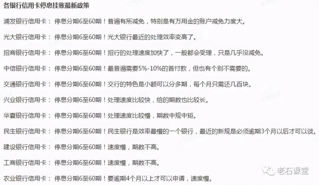 我来数科怎么协商停息还款并申请期退息？