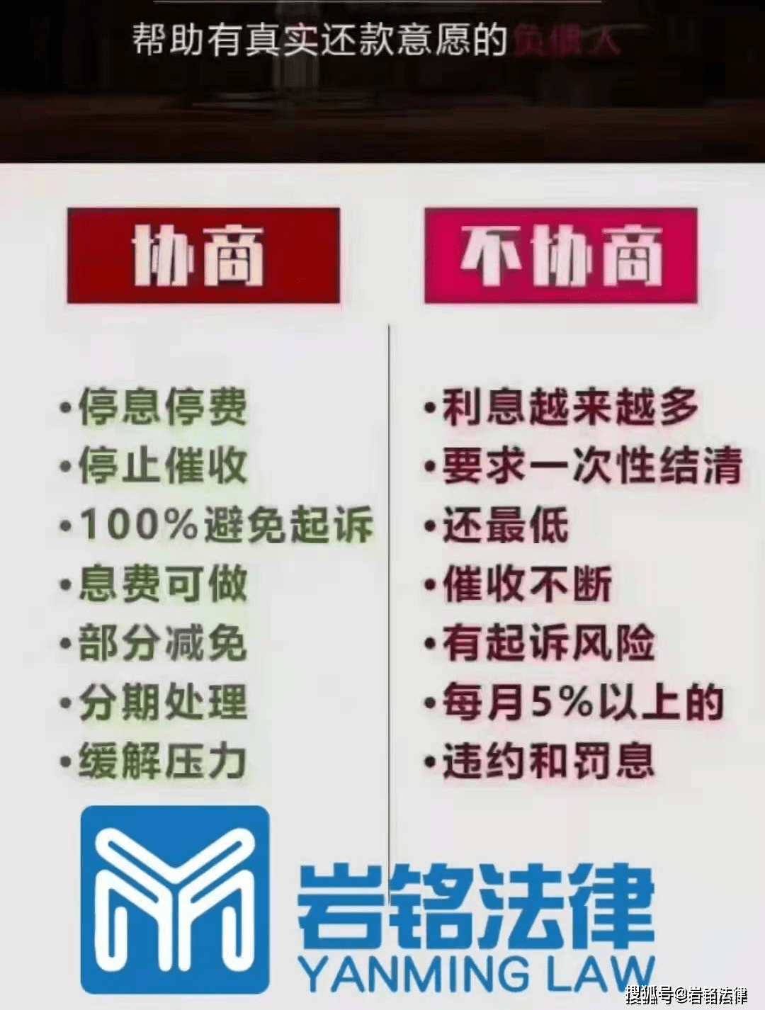 信用卡逾期最害怕的四个阶是什么