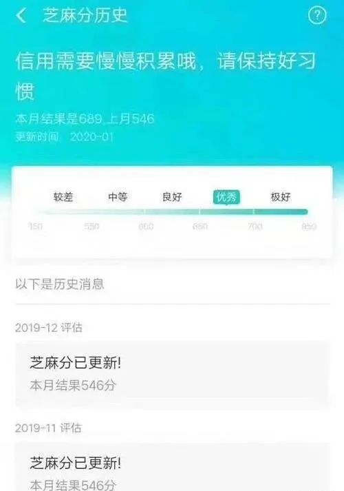 支付宝网商贷全面逾期将如何处理，并是否会影响个人征信