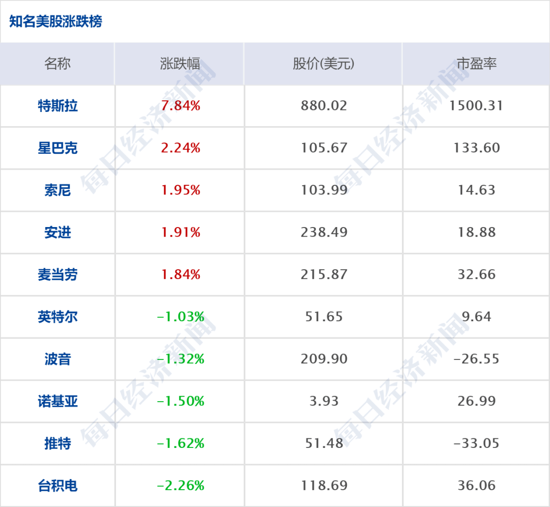 协商还款更低多少钱利息及相关要求总结