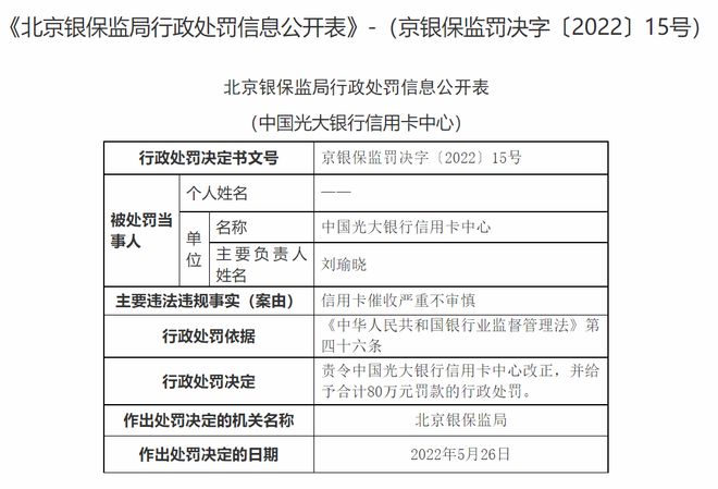 信用卡5万包括利息和罚金的法律责任是什么？