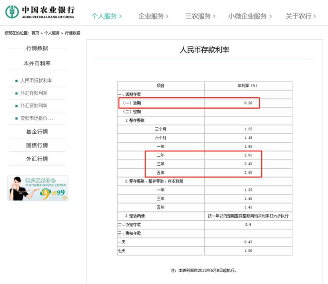 招商银行2万逾期一年，欠款2万多，逾期三个月会坐牢吗？