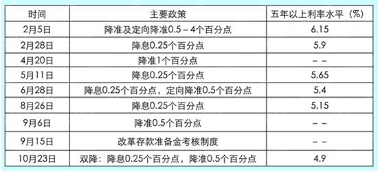 招联金融能否协商还款本金及利息