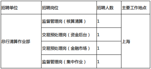 浦发银行逾期退利息政策解析