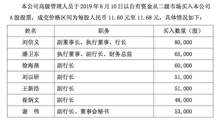 浦发银行逾期退利息政策解析