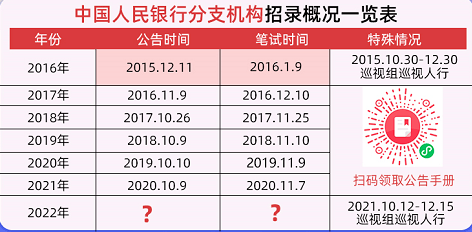 浦发银行逾期退利息政策解析