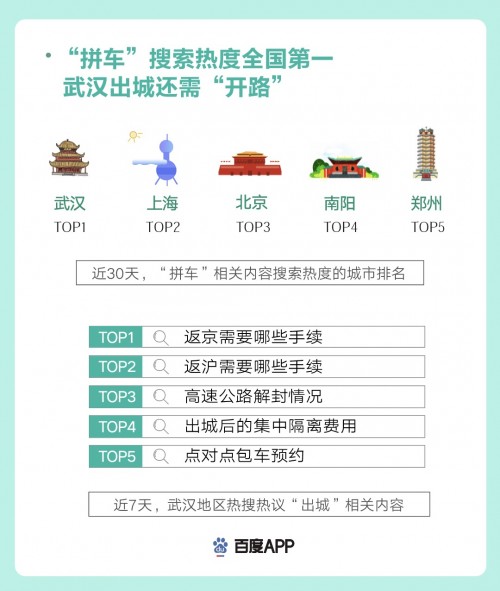 发逾期封卡征信显示及通知方式