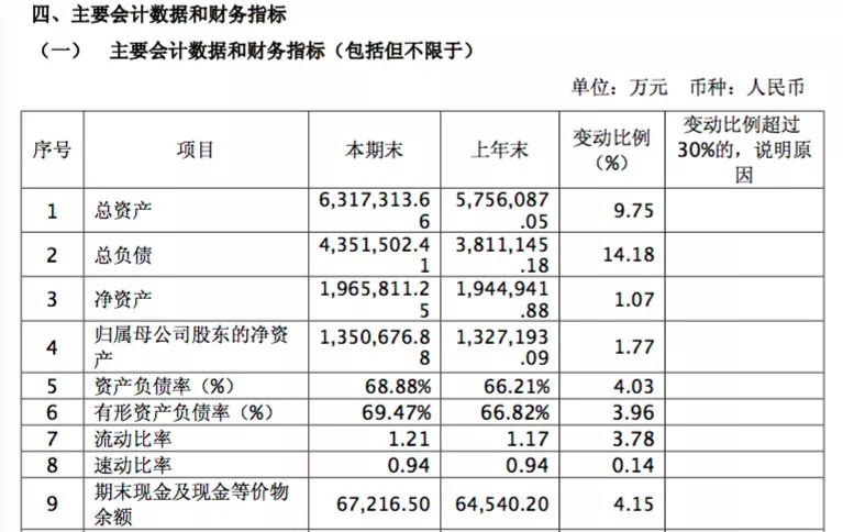 发逾期减免违约案例及条件