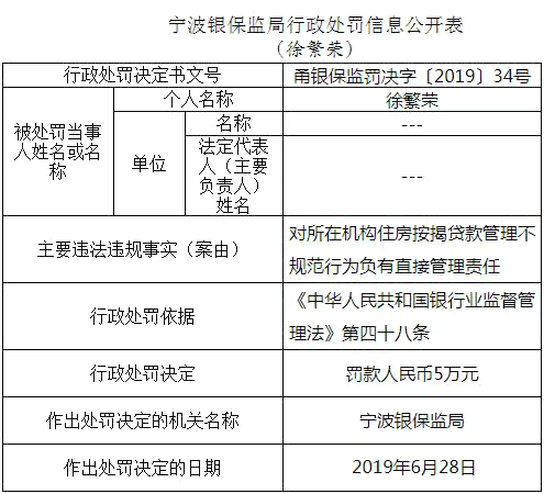 企业贷款协商还款的依据是什么法律