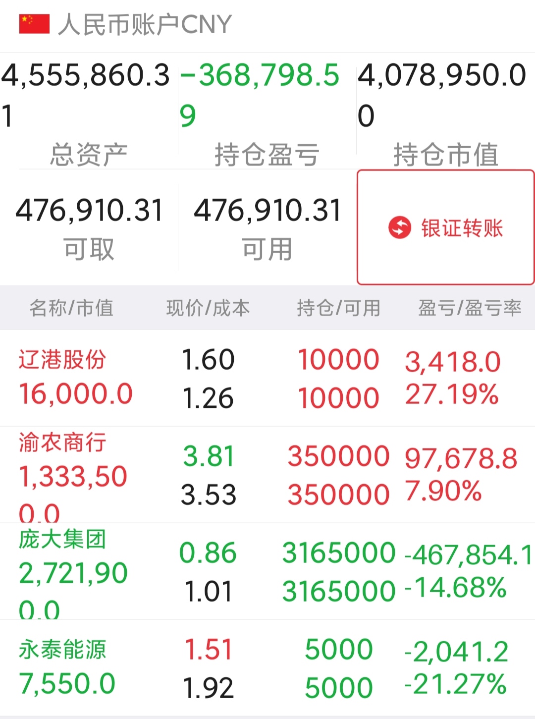 协商还款银行不是先还本金：解读信用卡还款顺序