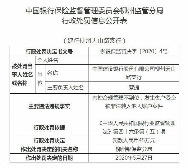 四川建设银行逾期处理规定及最新文件