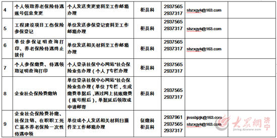 平安保险逾期交费有影响吗