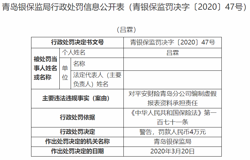 平安协商还款后出现征信代偿及通讯问题，资料寄送要求一天。