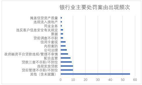 浦发20万逾期怎么办上海金融市场情况及解决方案