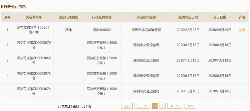 中原消费逾期电话号码查询系统