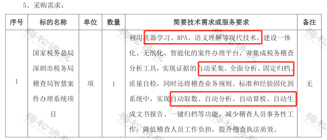 中原消费逾期电话号码查询系统