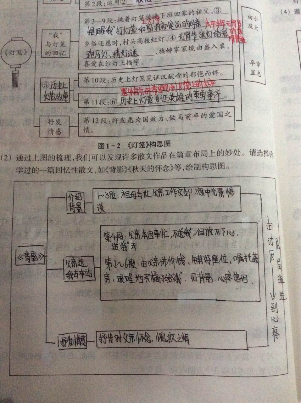 花呗协商还款回执单怎么写及描述