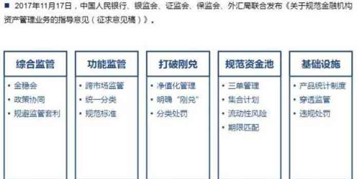 云南国际信托协商还款流程、电话和条件