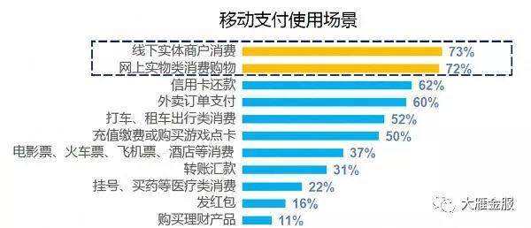 工行总部协商还款流程及联系方式