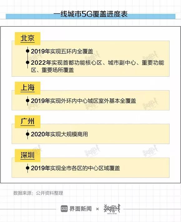 中信8万多逾期2年多了应该如何处理？