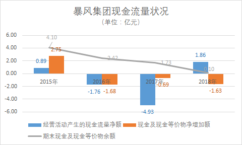 闪电贷起诉后协商还款流程及相关指引