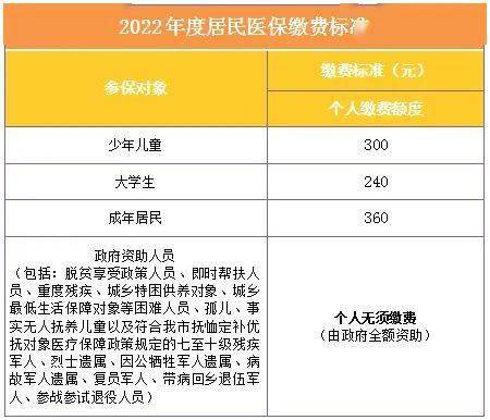 平安11个1逾期处理完