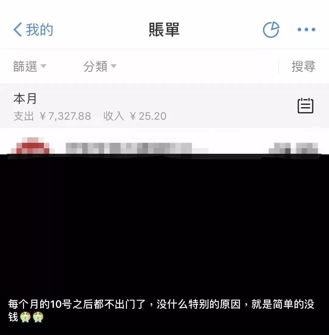 还不起更低还款怎么协商还款额会怎样