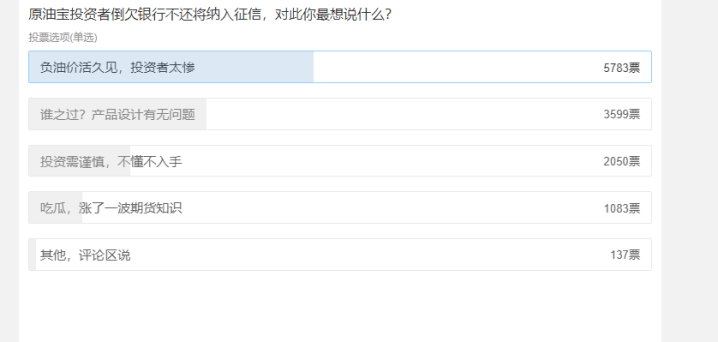 交通银行逾期5天利息及征信处理方式