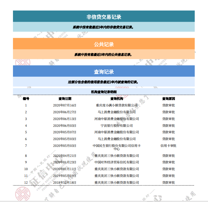 交通银行逾期5天利息及征信处理方式