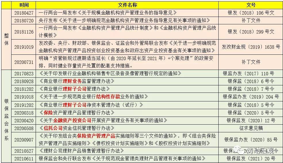 停息挂账新政策出台时间及文件2021新规