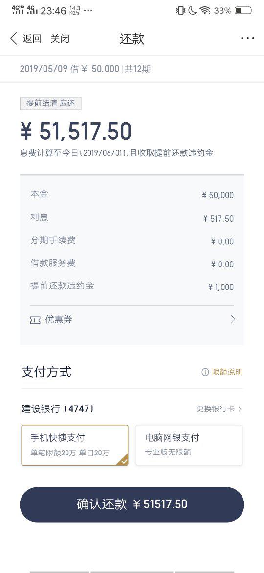 信用贷款可以协商还款，需要提交什么资料？