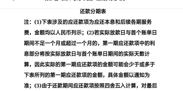 民生逾期一年多：借贷行为迅猛增长，拖累经济增长及消费者信心下