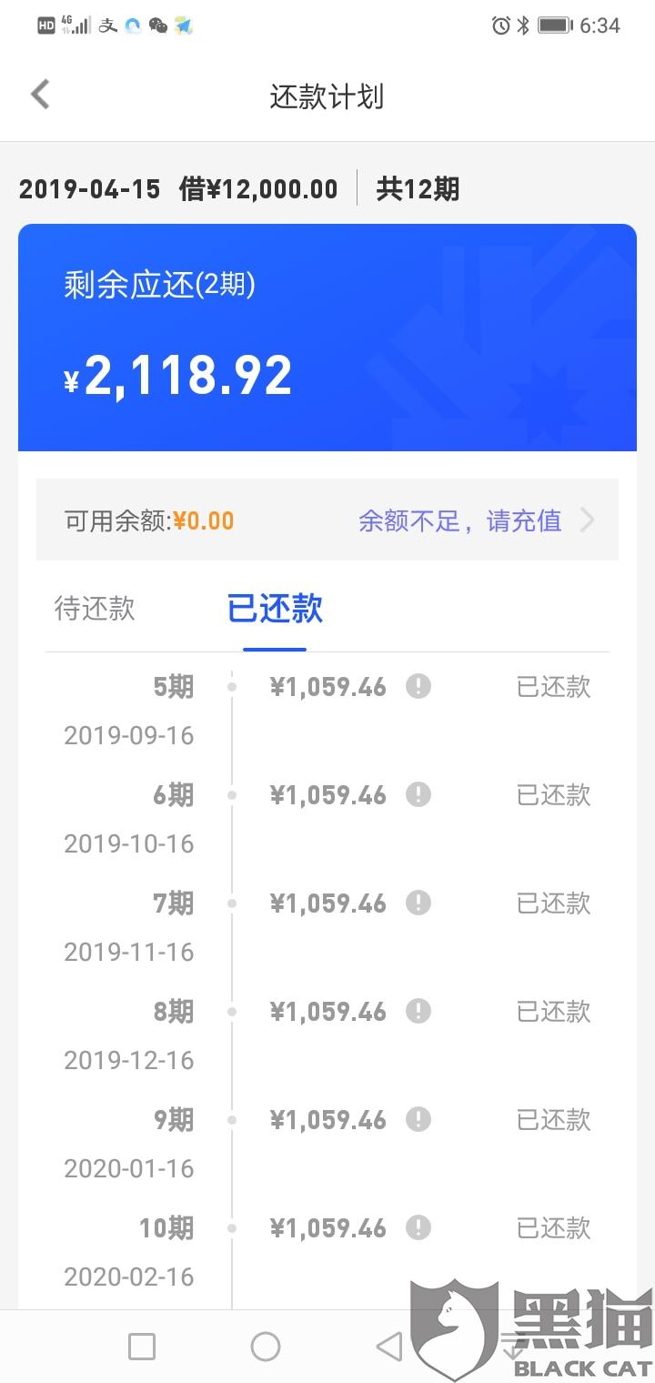 个性化分期与协商还款条件及征信恢复