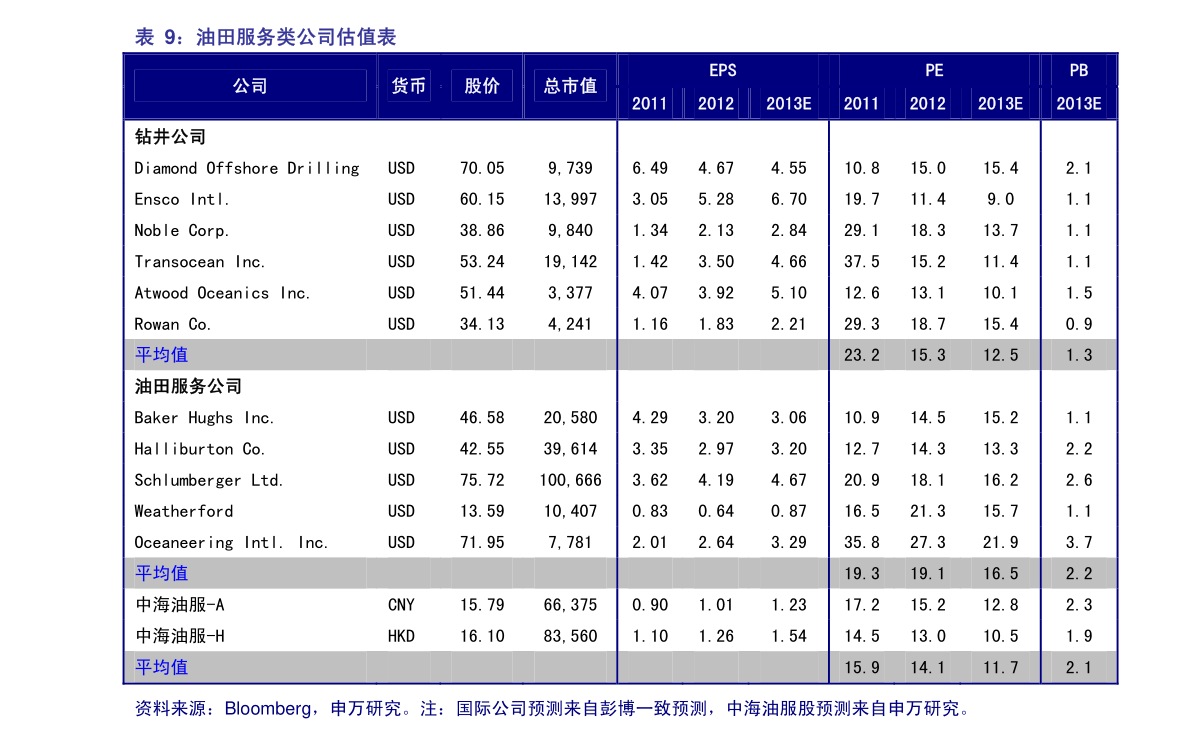 个性化分期与协商还款条件及征信恢复