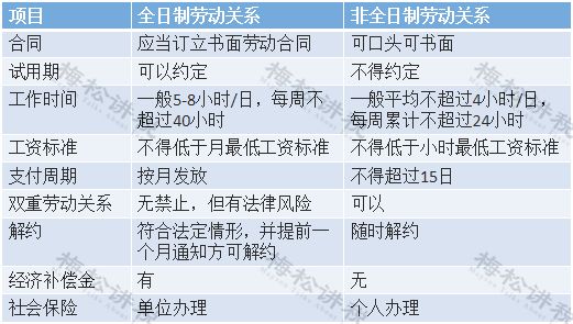 天津彩礼协商还款流程表及彩礼钱给法