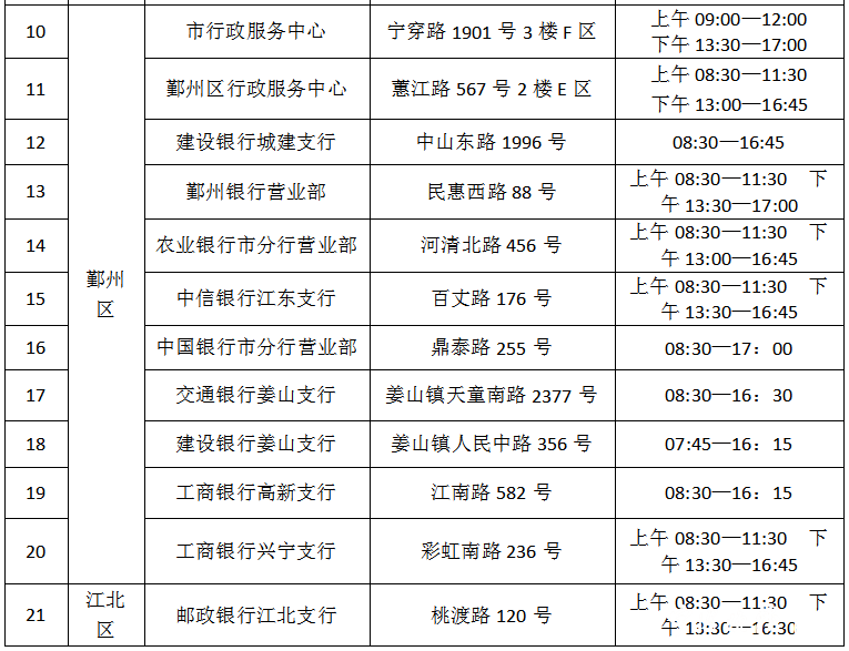 上海公积金累计逾期四次会怎么样，贷款逾期次数和断缴多久影响贷款