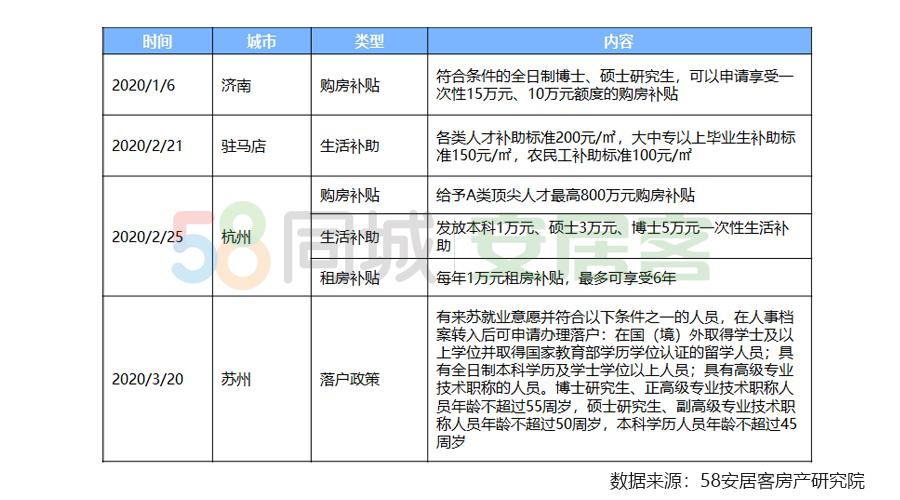 上海公积金累计逾期四次会怎么样，贷款逾期次数和断缴多久影响贷款