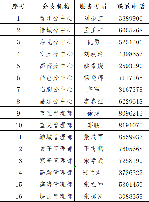 上海公积金累计逾期四次会怎么样，贷款逾期次数和断缴多久影响贷款