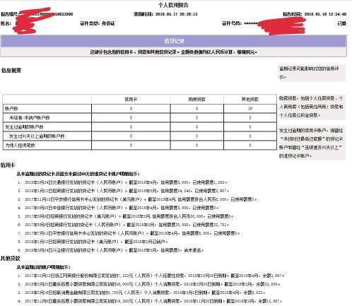 网上贷款逾期一天会怎么样，对征信有影响吗？