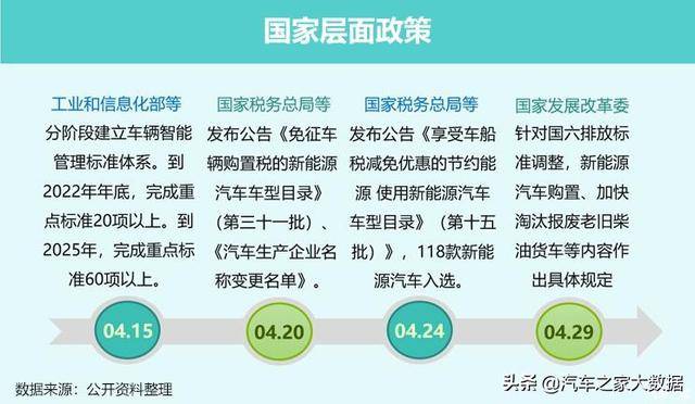 踏实消费逾期会怎样处理，踏实消费逾期几天上征信