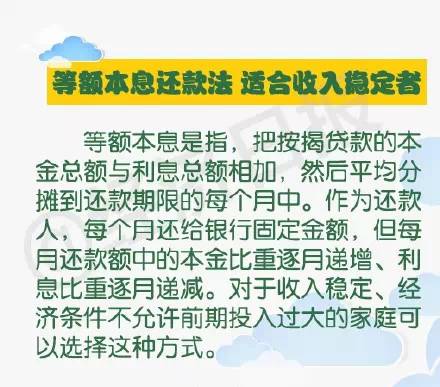 联保贷款协商还款技巧流程及后果