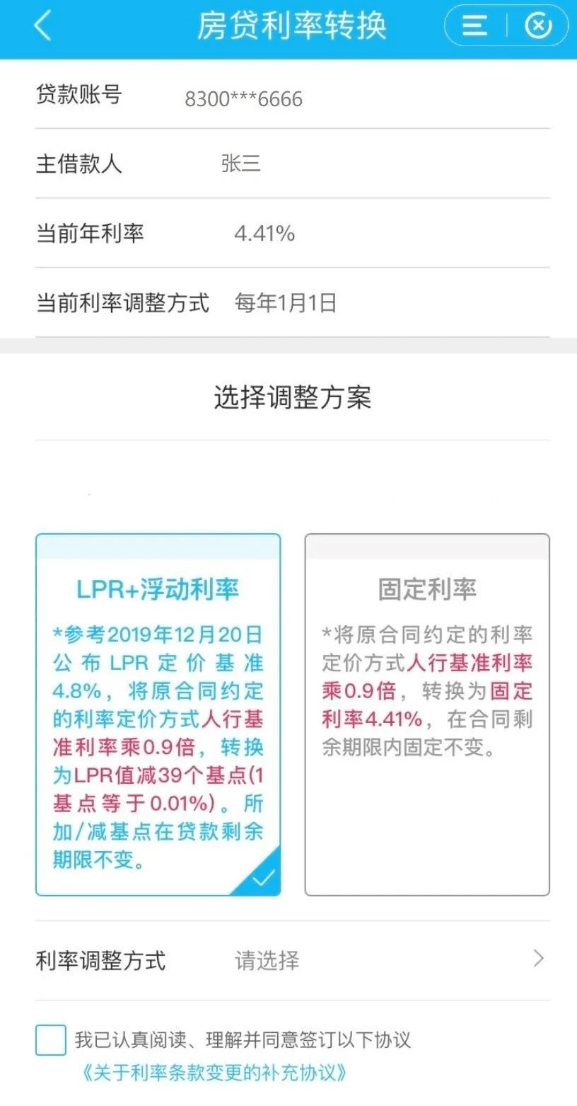 联保贷款协商还款流程图片大全